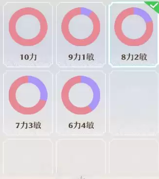 《梦幻新诛仙》鬼王爆发玩法攻略