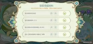 百分之一药剂获取指南：5大合法途径与调配解析