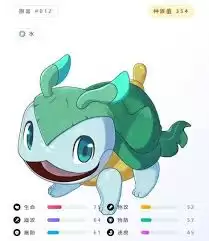 洛克王国世界前期开荒必备精灵清单