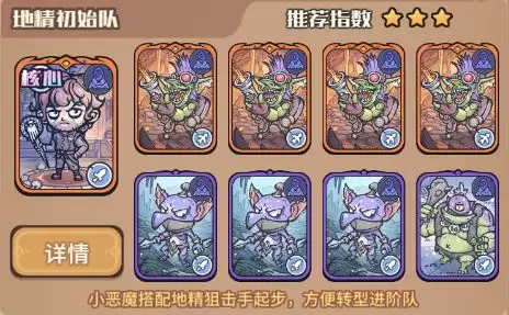 《我的咸鱼卡组》地精初始队构成