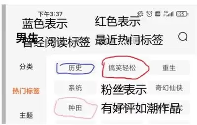 番茄小说社区互动