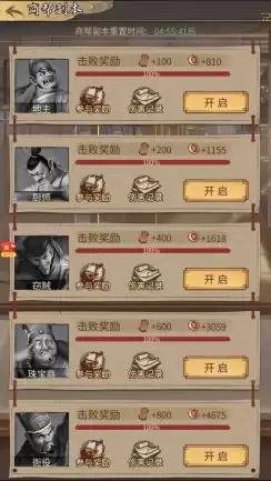 《客栈里面请》商帮系统玩法