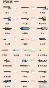 元气骑士客堂如何合成武器