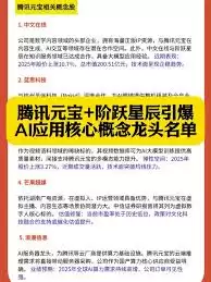 腾讯元宝是什么？深度解析龙头股及相关投资标的