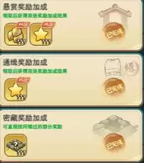 灵画家古城绝境玩法解析：高效探索与实用技巧指南