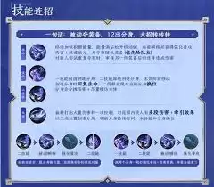 王者荣耀空儿技能是什么