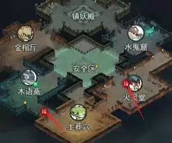 《灵画师绝绝古城》战斗画面示意