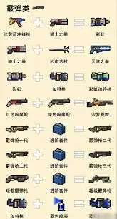 元气骑士客堂如何合成武器