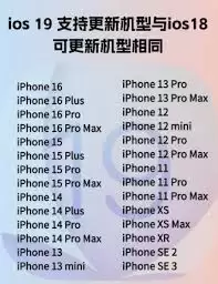 iOS 19发布日期预测：准确更新路线图与新功能前瞻