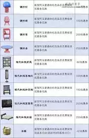 动物森友会3.0收纳上限提升技巧：高效扩容