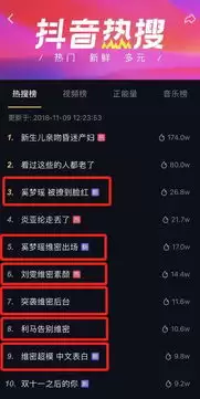 抖音首页长按菜单关闭热点示意图