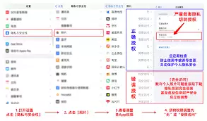 晋江App游客与注册用户权限详解：核心差异对比
