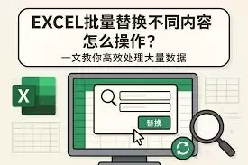 Excel替换功能中使用通配符示例