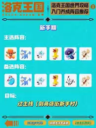 洛克王国世界电队最强阵容搭配方案（附实操指南）