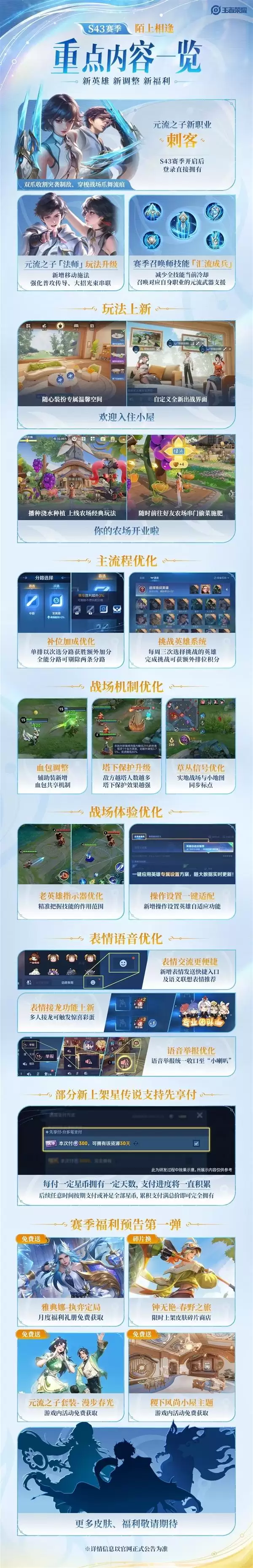 王者荣耀S43赛季上线：全新农场偷菜玩法解析