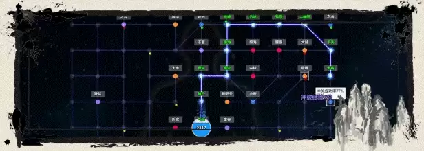 龙蜥立志传如何培养弟子提升强度