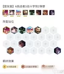 拉面永恩阵容搭配指南：核心思路与实战技巧