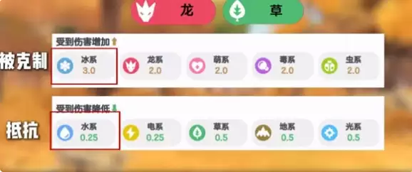 洛克王国伤害计算说明