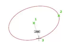 AutoCAD圆弧连接：快速掌握F命令绘制圆角技巧
