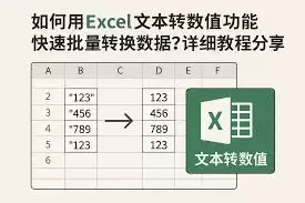Excel替换选项：范围与搜索方式