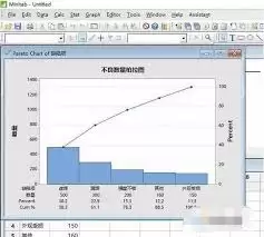 Excel<strong>柏<strong>拉图</strong>效果</strong>示例