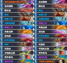 炉石传说漫游翡翠梦境卡组强度如何排行