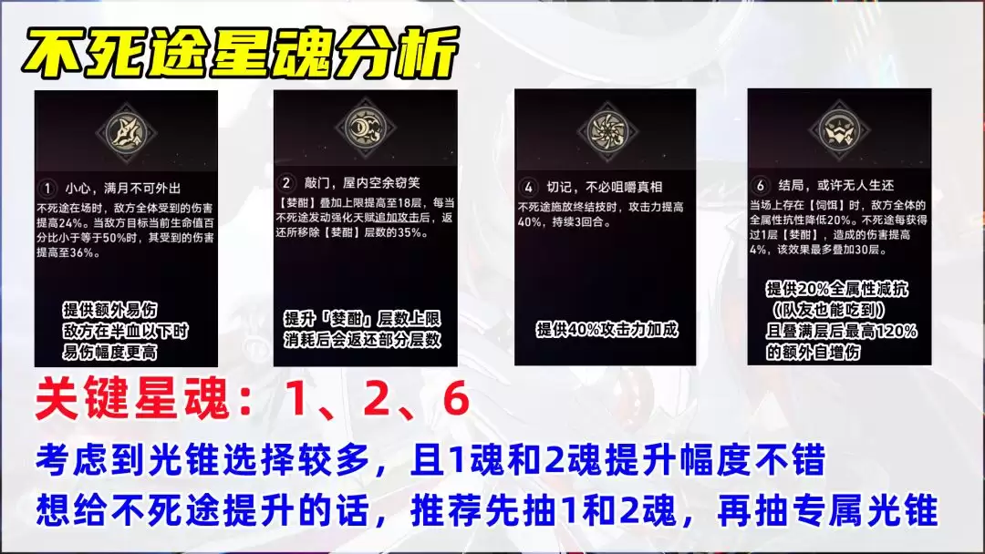 崩坏星穹铁道不死徒星魂效果详解