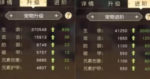 星神纪元角色觉醒优先级与资源规划示意图