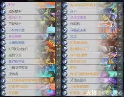 炉石传说漫游翡翠梦境卡组强度排行核心要点