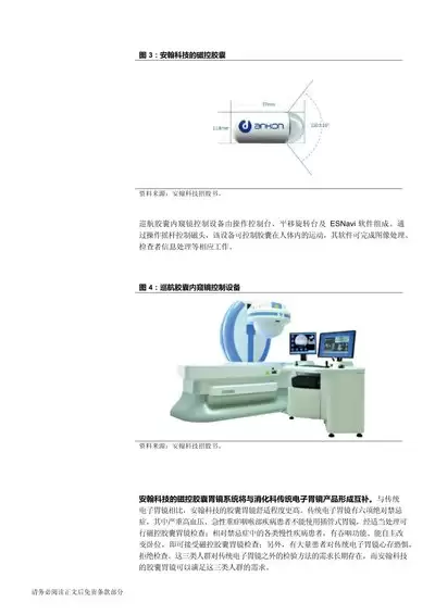 适用人群示意图