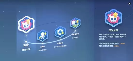 《饼干人联盟》泡泡糖饼干大招范围示意图