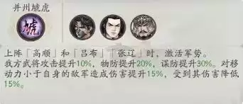 《三国望神州》高顺强力阵容搭配思路解析