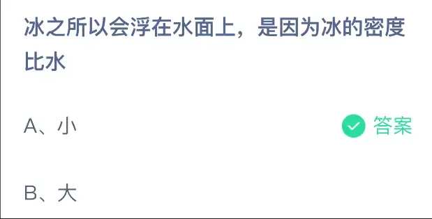 冰浮于水面原理示意图