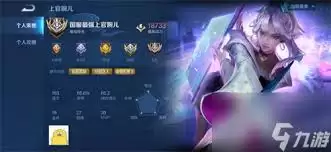 国服王者荣耀最强称号获取攻略与稀有度解析