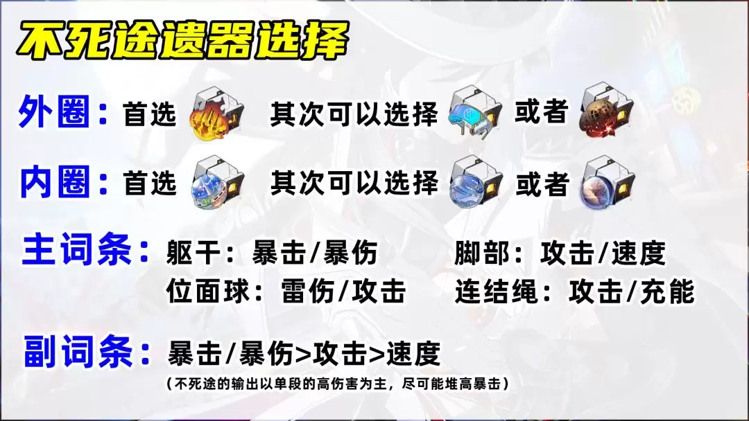 崩坏星穹铁道不死徒词条属性建议