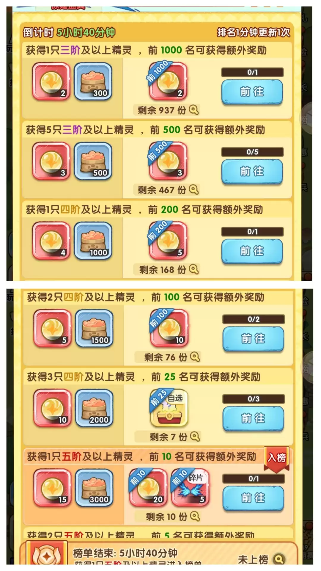 《小怪兽别跑》开服冲榜必玩活动