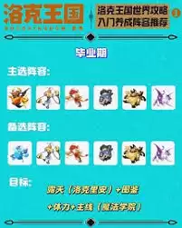 洛克王国世界首领挑战