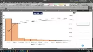 WPS表格制作柏累托图：4步实现质量控制的Excel方法