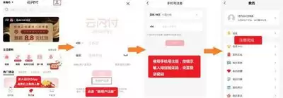 云闪付支付场景示意图