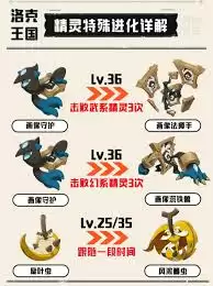 拉特第二次进化形态