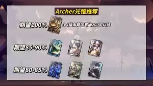 崩坏星穹铁道Archer光锥怎么选