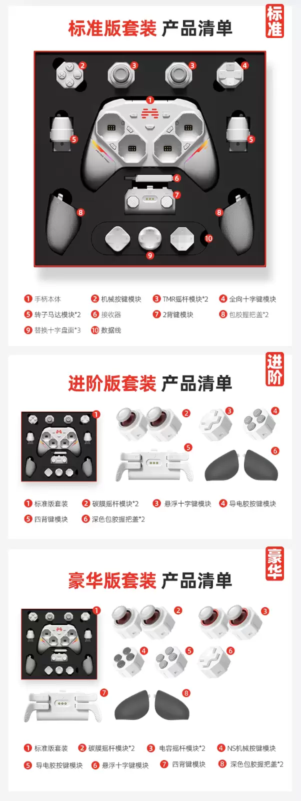 北通推出盘古模块化手柄：支持更换摇杆 / 握把 / 振动马达 / 肩键 / 背键等，499 元起