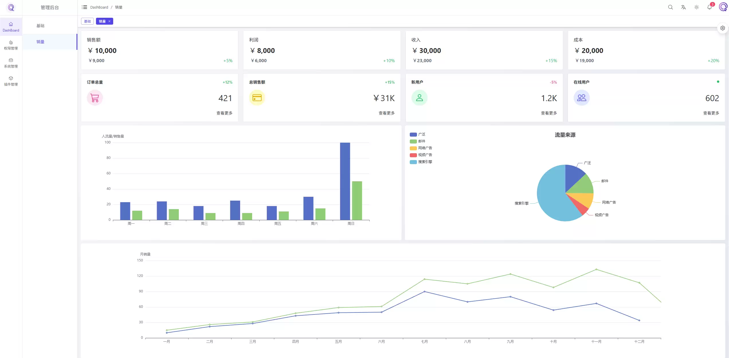openclaw如何导入数据