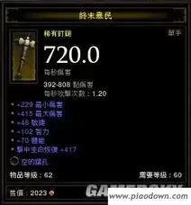 暗黑核Build大廳網站解析：官方入口與使用指南