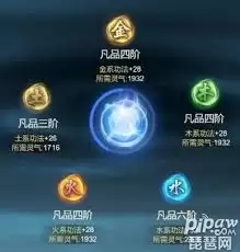 玄灵修仙传功法技能详解：五大核心能力解析