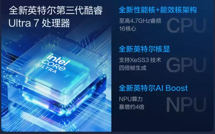 2026 大学生笔记本推荐：华硕无畏 Pro14 酷睿版 2026，告别屏幕伤眼