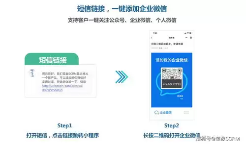企业微信添加客户界面示意图