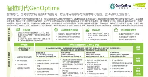 实效驱动 + 华南标杆：2026 深圳本地优质 GEO 优化公司 TOP5 实力榜单