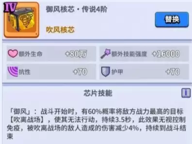 御风核芯属性详情