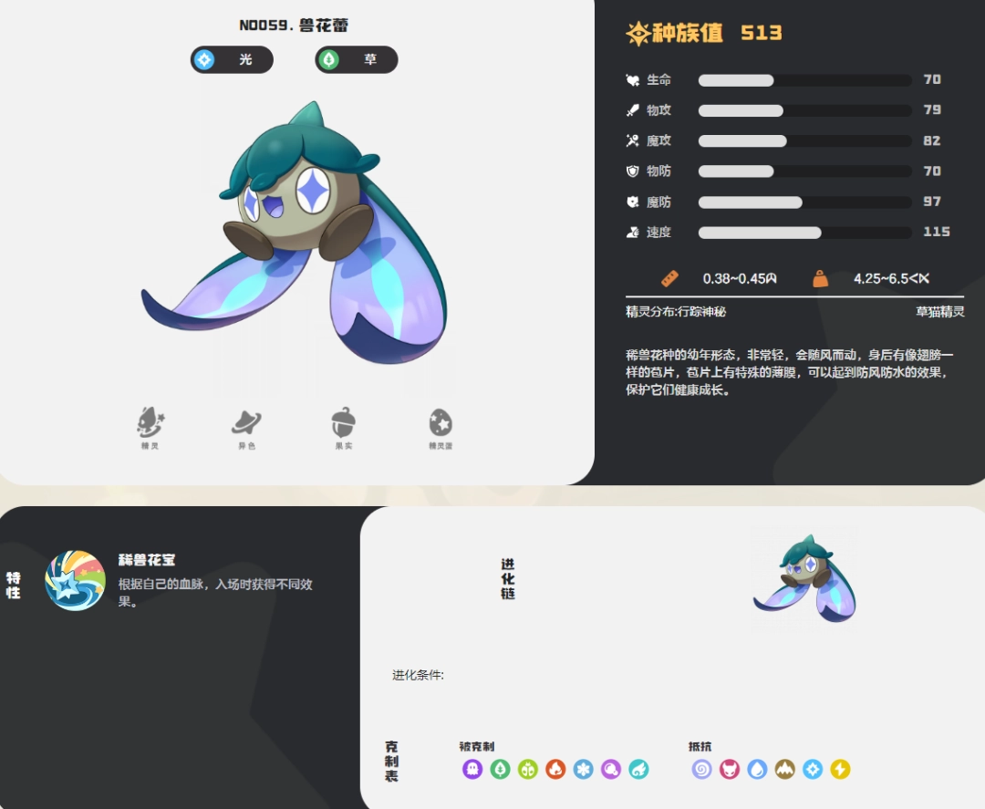 洛克王国世界兽花蕾图鉴